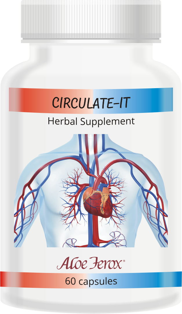 Aloe Circulate-it
