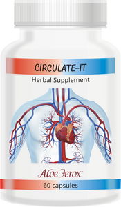 Aloe Circulate-it
